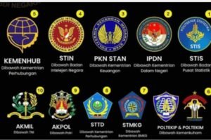 Sekolah Kedinasan: Panduan Lengkap